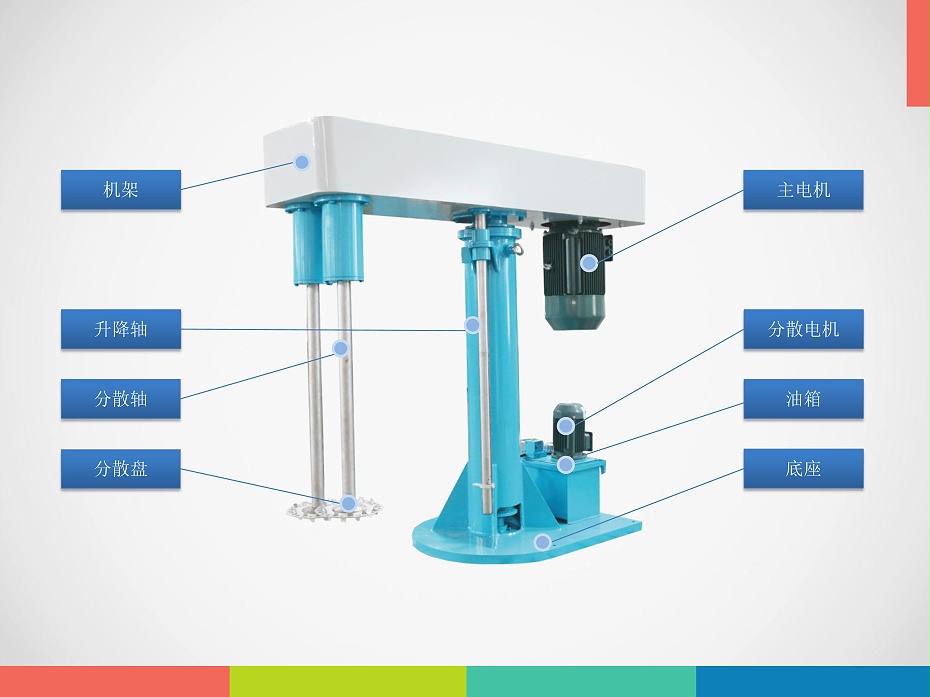 MD分散機(jī)結(jié)構(gòu)圖